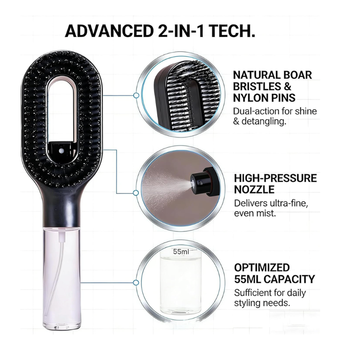 Nora | 2-in-1 Detangling Spray Brush